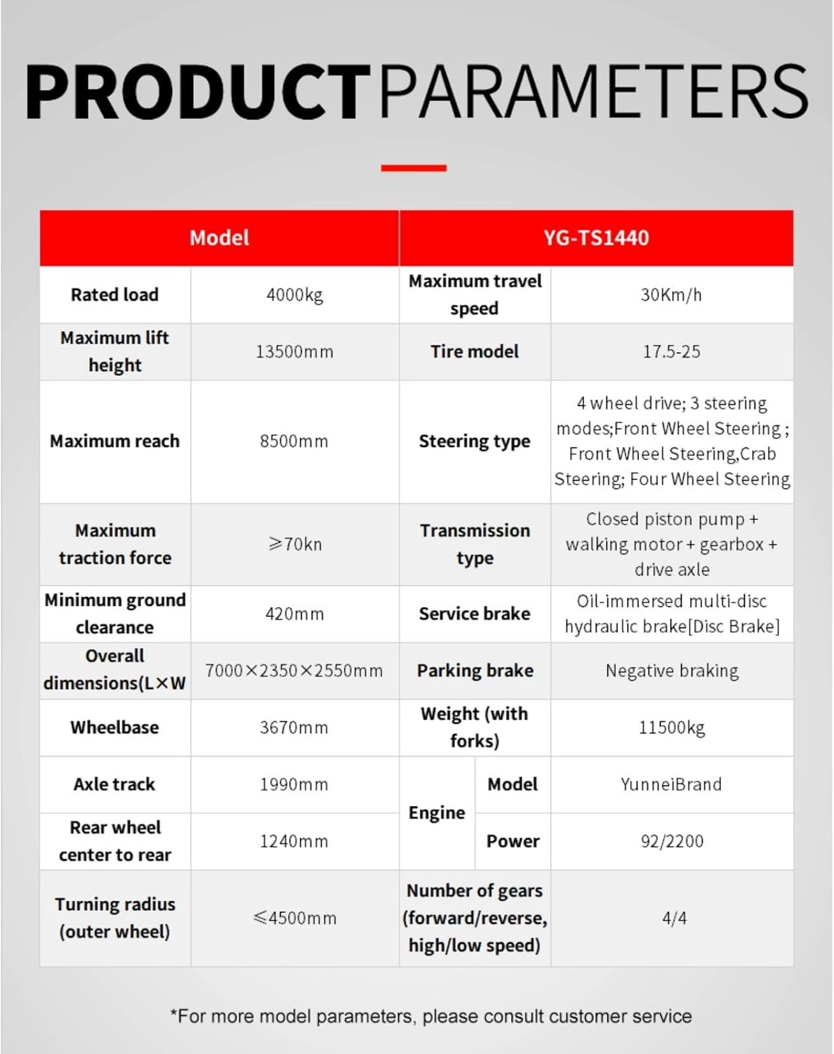 buy telescopic forklift telehandler,should I buy a telehandler,telescopic forklift pros cons,telehandler vs standard forklift,telescopic forklift worth buying,best multi-purpose telehandler performance testing and real-world results