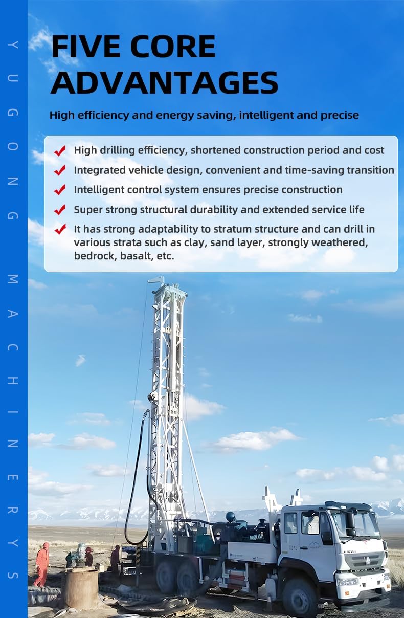 Real-world performance testing of the buy truck mounted drilling rig,truck mounted drilling rig worth buying,best truck mounted drilling rig,truck mounted drilling rig pros cons,should I buy a truck mounted drilling rig,truck mounted drilling rig vs alternatives on a job site