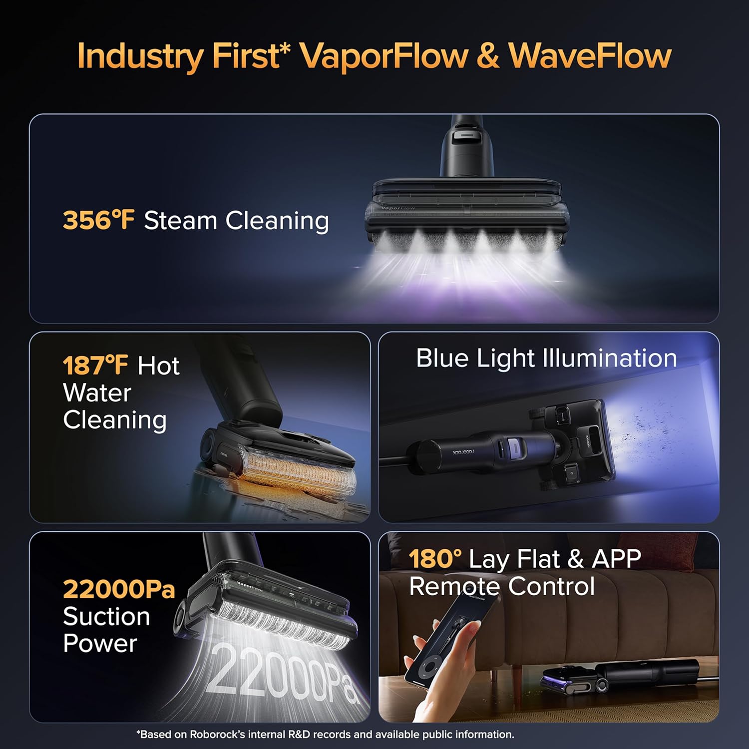 roborock F25 Ultra worth it,should I buy roborock F25 Ultra,roborock F25 Ultra pros cons,best cordless steam vacuum,roborock F25 Ultra vs alternatives,roborock F25 Ultra honest unboxing and complete package contents