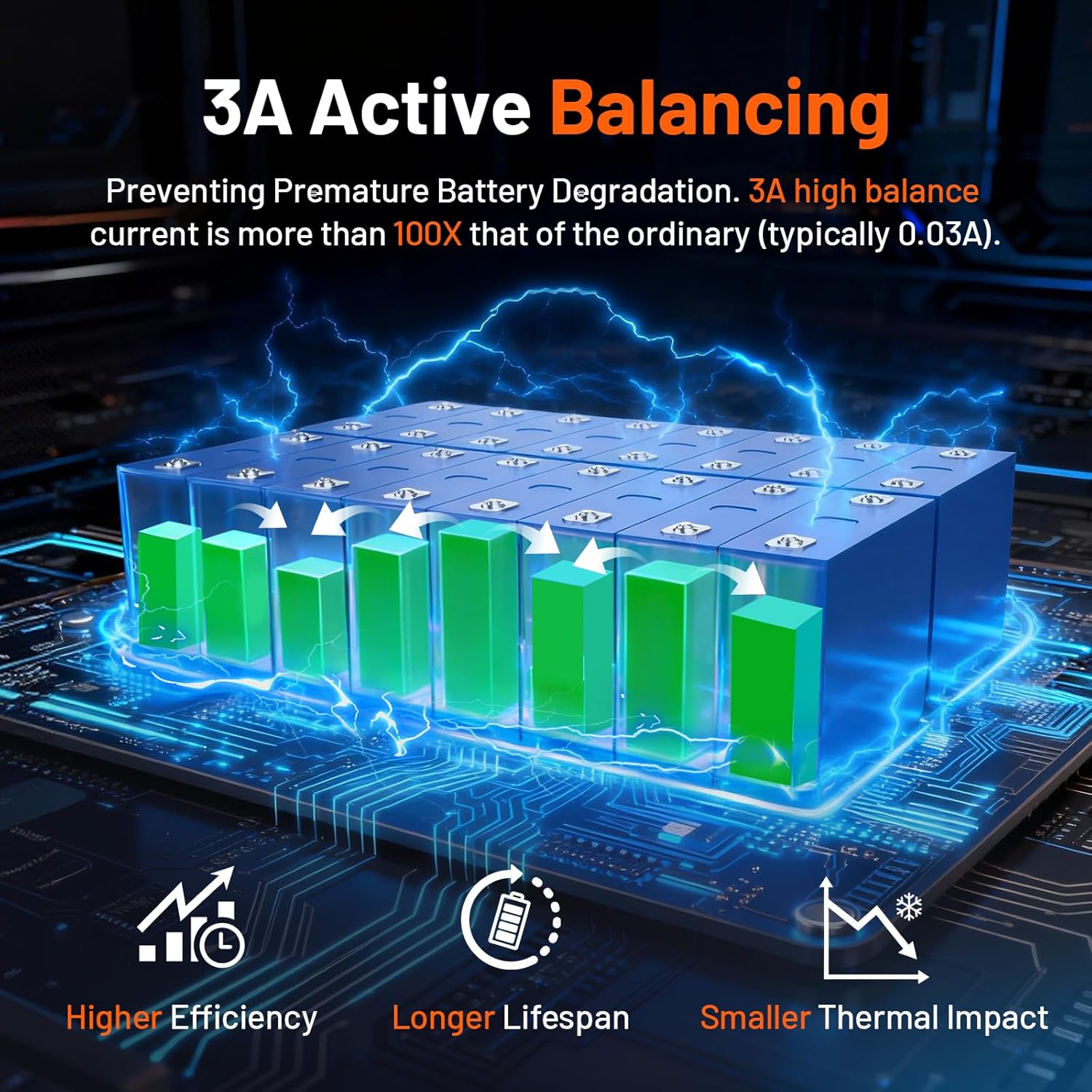 HumsiENK 48V 100Ah LiFePO4 Battery Review: Pros & Cons Tested 2 HumsiENK 48V 100Ah LiFePO4 battery review, HumsiENK 48V 100Ah LiFePO4 battery review and rating, is HumsiENK 48V 100Ah LiFePO4 battery worth buying, HumsiENK 48V 100Ah LiFePO4 battery review pros cons, HumsiENK 48V 100Ah LiFePO4 battery review honest opinion, HumsiENK 48V 100Ah LiFePO4 battery review verdict unboxing and complete package contents