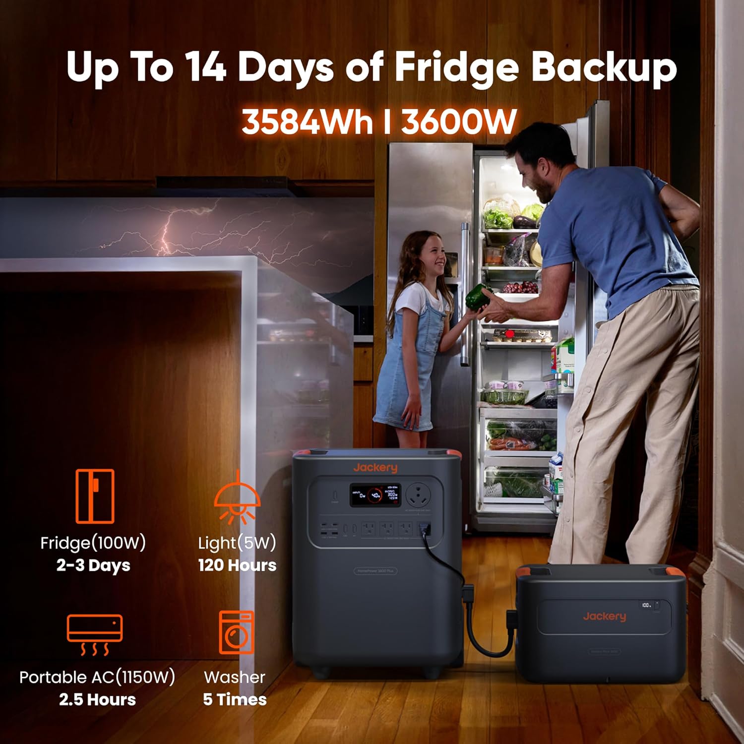 Jackery HomePower 3600 Plus Review: Honest Pros & Cons 2 Jackery HomePower 3600 Plus review,Jackery HomePower 3600 Plus pros cons,is Jackery HomePower 3600 Plus worth it,Jackery HomePower 3600 Plus vs alternatives,best portable power station for home backup,should I buy Jackery HomePower 3600 Plus unboxing and complete package contents
