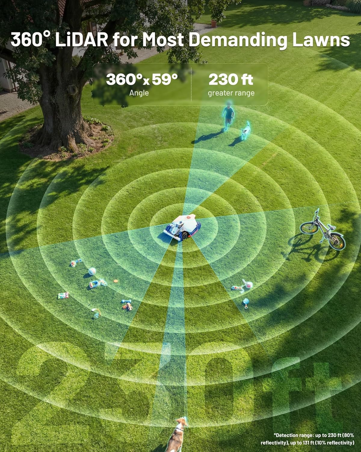 Mammotion LUBA 3 AWD 5000H Review: Honest Pros & Cons 3 Step-by-step guide for Mammotion LUBA 3 AWD 5000H review,should I buy Mammotion LUBA 3,Mammotion LUBA 3 vs Husqvarna,Mammotion LUBA 3 pros cons,best LiDAR robot lawn mower,Mammotion LUBA 3 worth buying - complete tutorial