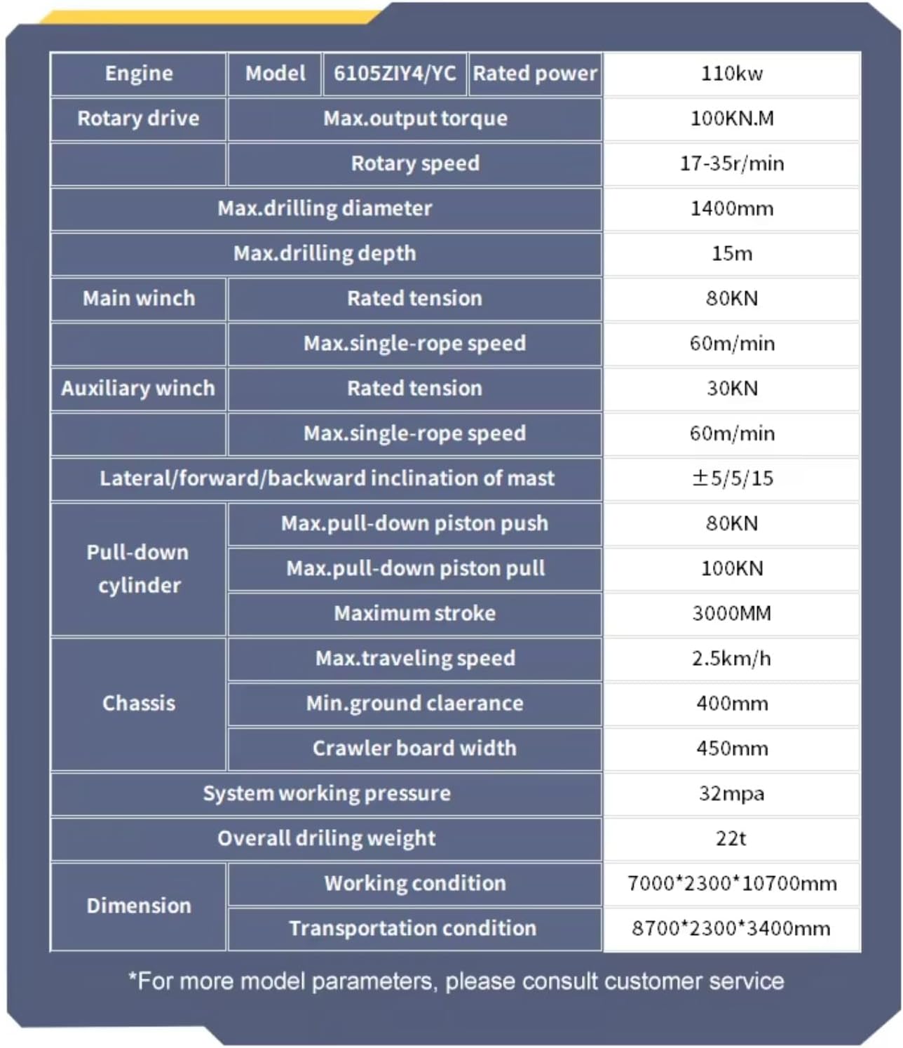 buy water well drilling rig,should I buy a water well drilling rig,water well drilling rig vs alternatives,water well drilling rig pros cons,portable water well drilling rig worth buying,best water well drilling machine performance testing and real-world results
